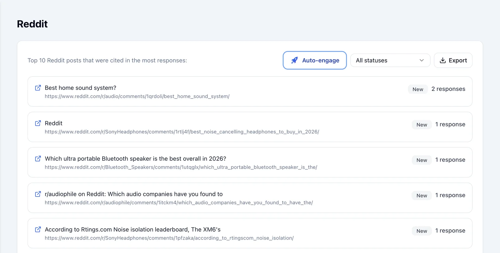 Top cited Reddit posts for the brand prompts, with an Auto-engage option
